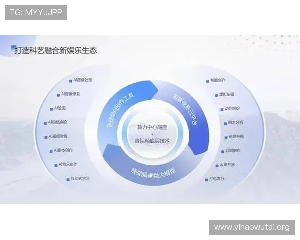 了解1号娱乐平台的技术支持和升级计划，确保平台持续优化和创新